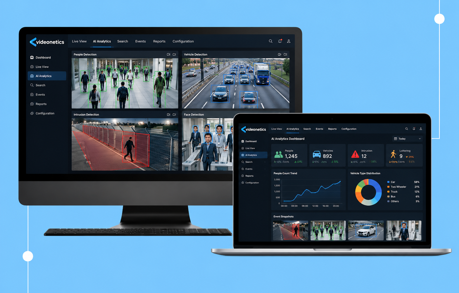 Videonetics AI Enabled Video Analytics